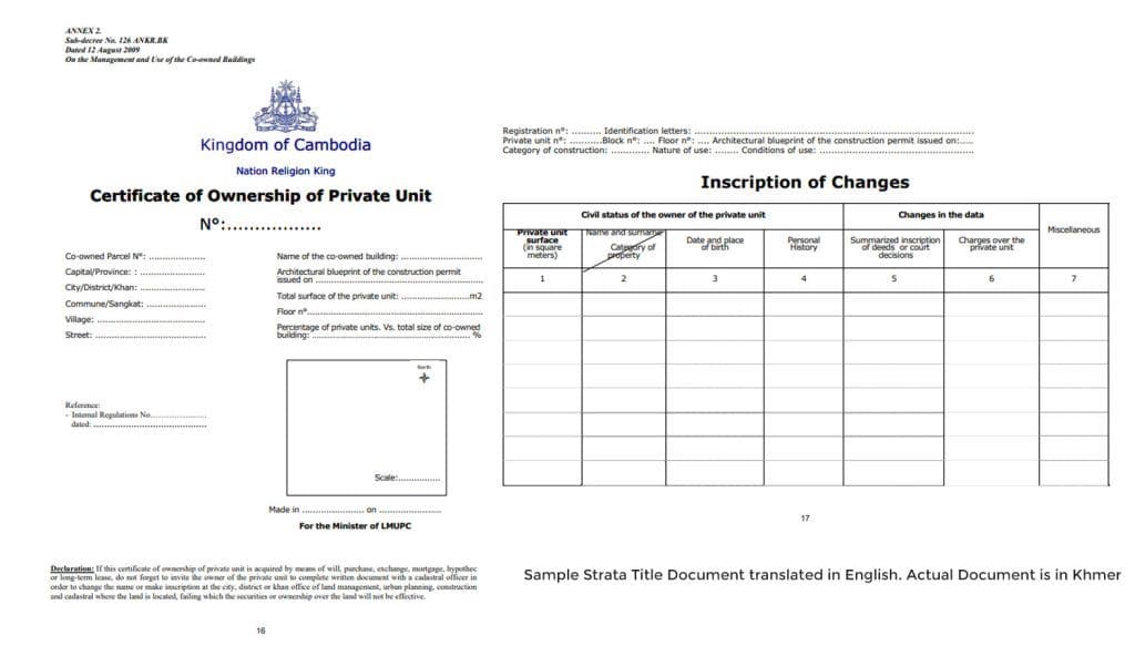 Strata Title
